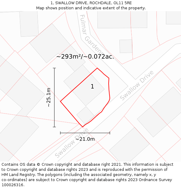 1, SWALLOW DRIVE, ROCHDALE, OL11 5RE: Plot and title map