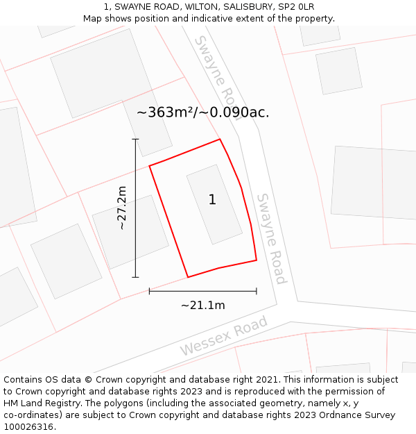 1, SWAYNE ROAD, WILTON, SALISBURY, SP2 0LR: Plot and title map