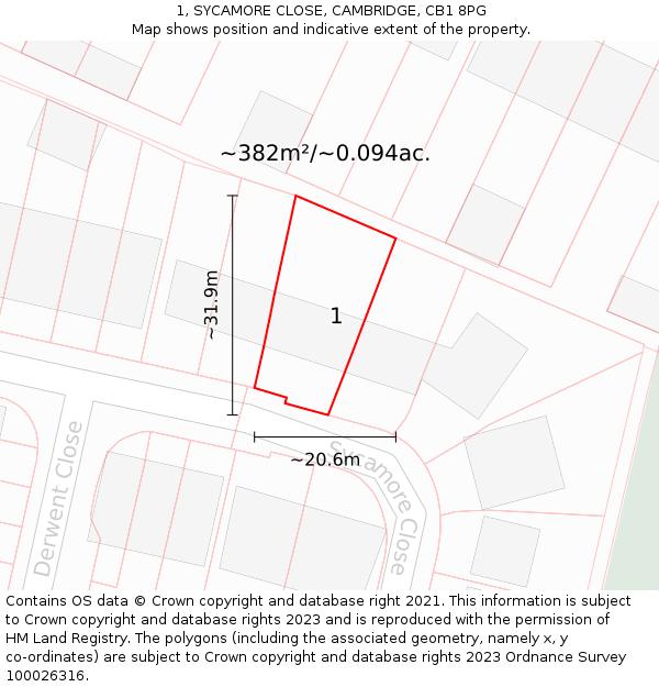 1, SYCAMORE CLOSE, CAMBRIDGE, CB1 8PG: Plot and title map