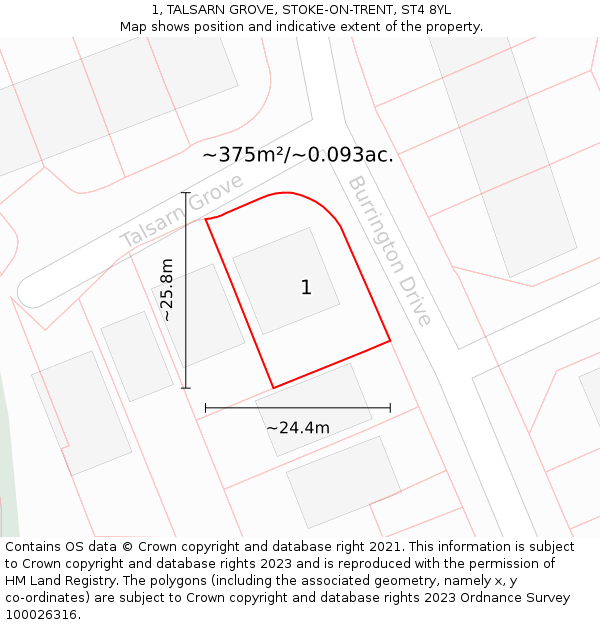 1, TALSARN GROVE, STOKE-ON-TRENT, ST4 8YL: Plot and title map