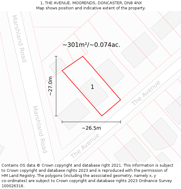 1, THE AVENUE, MOORENDS, DONCASTER, DN8 4NX: Plot and title map