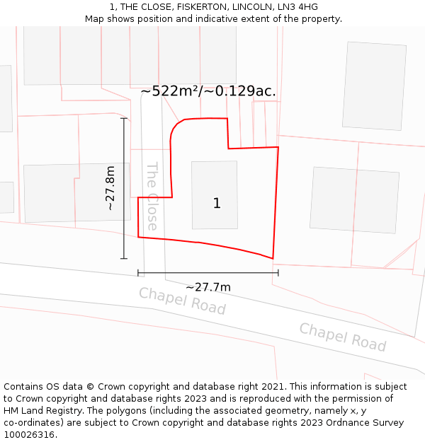 1, THE CLOSE, FISKERTON, LINCOLN, LN3 4HG: Plot and title map