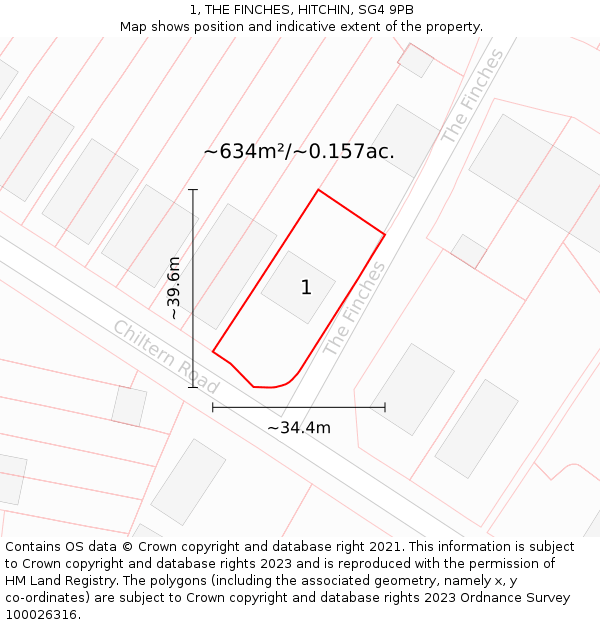 1, THE FINCHES, HITCHIN, SG4 9PB: Plot and title map