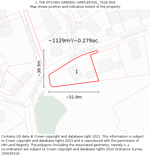 1, THE KITCHEN GARDEN, HARTLEPOOL, TS26 0NA: Plot and title map