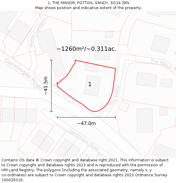 1, THE MANOR, POTTON, SANDY, SG19 2RN: Plot and title map