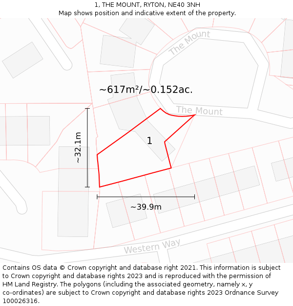 1, THE MOUNT, RYTON, NE40 3NH: Plot and title map