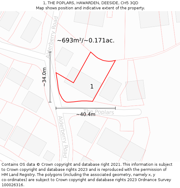 1, THE POPLARS, HAWARDEN, DEESIDE, CH5 3QD: Plot and title map