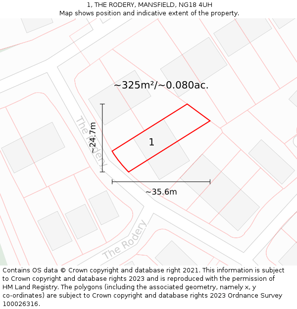 1, THE RODERY, MANSFIELD, NG18 4UH: Plot and title map