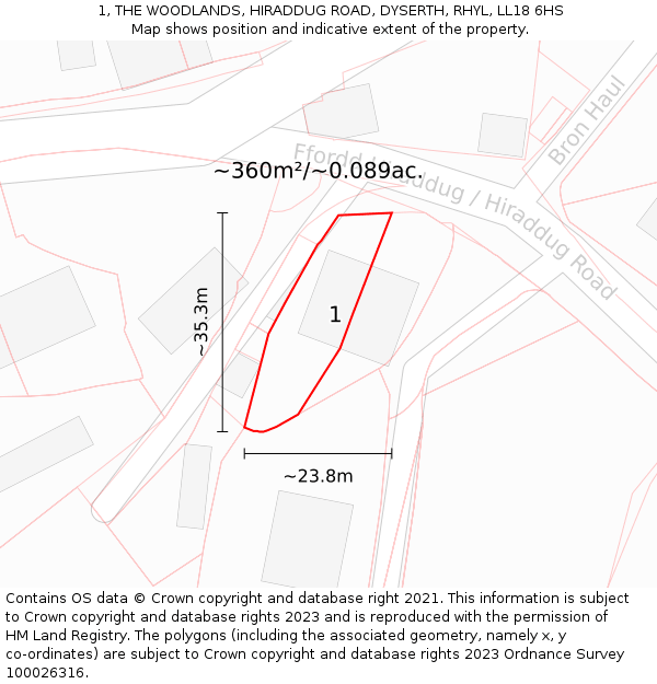 1, THE WOODLANDS, HIRADDUG ROAD, DYSERTH, RHYL, LL18 6HS: Plot and title map