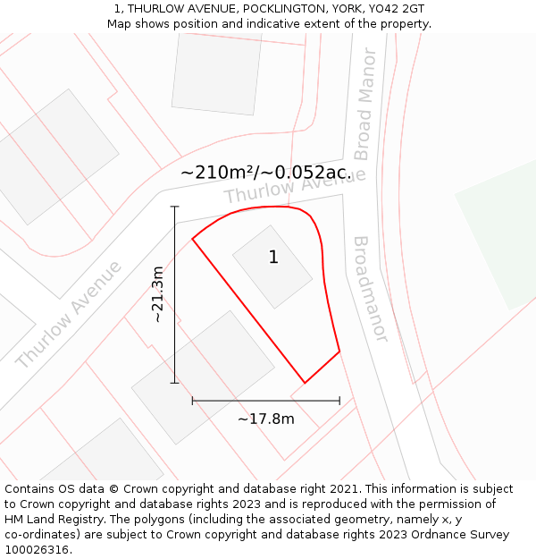 1, THURLOW AVENUE, POCKLINGTON, YORK, YO42 2GT: Plot and title map