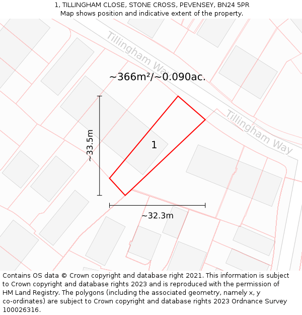 1, TILLINGHAM CLOSE, STONE CROSS, PEVENSEY, BN24 5PR: Plot and title map