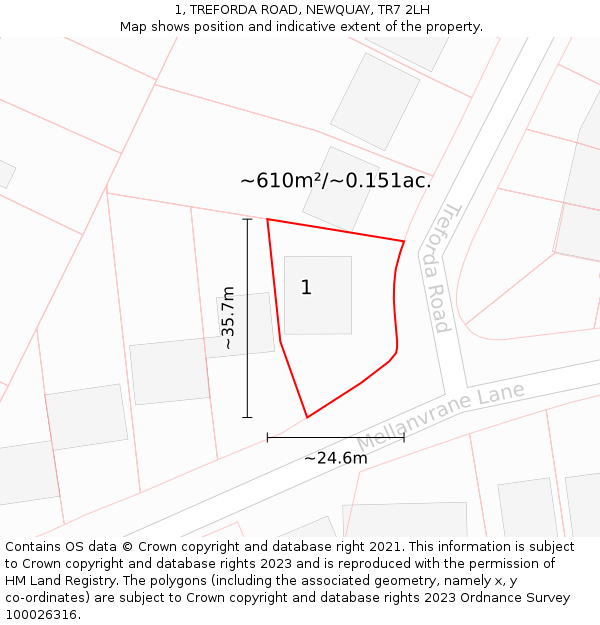 1, TREFORDA ROAD, NEWQUAY, TR7 2LH: Plot and title map