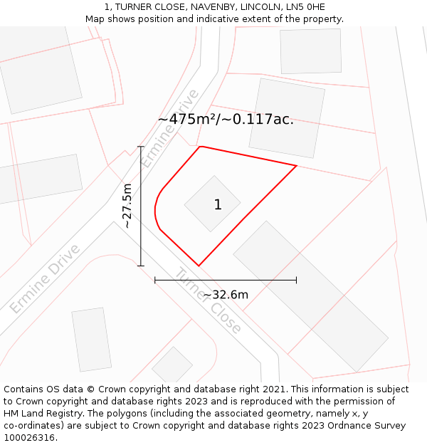 1, TURNER CLOSE, NAVENBY, LINCOLN, LN5 0HE: Plot and title map