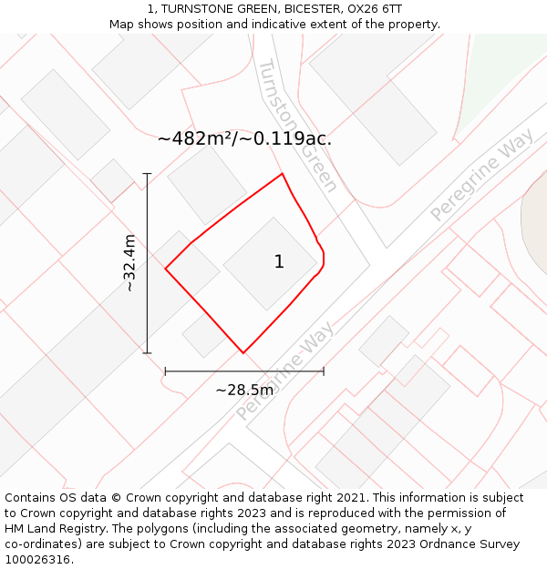 1, TURNSTONE GREEN, BICESTER, OX26 6TT: Plot and title map