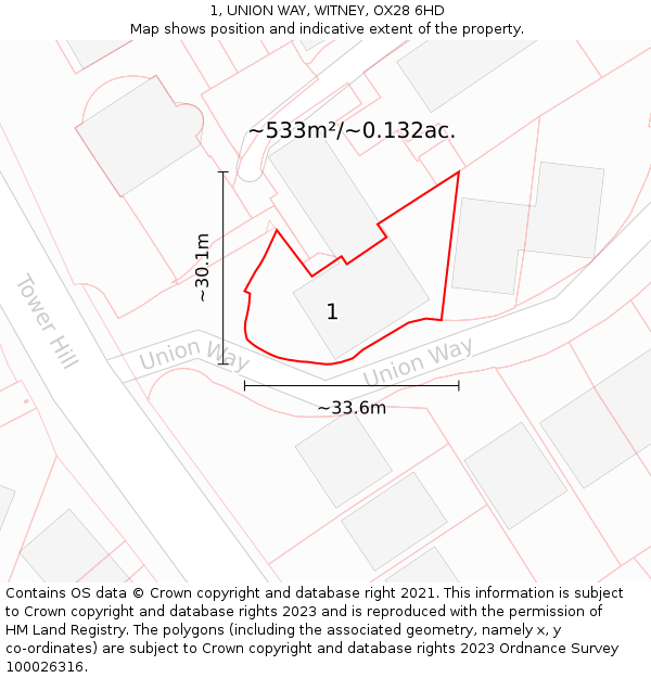 1, UNION WAY, WITNEY, OX28 6HD: Plot and title map