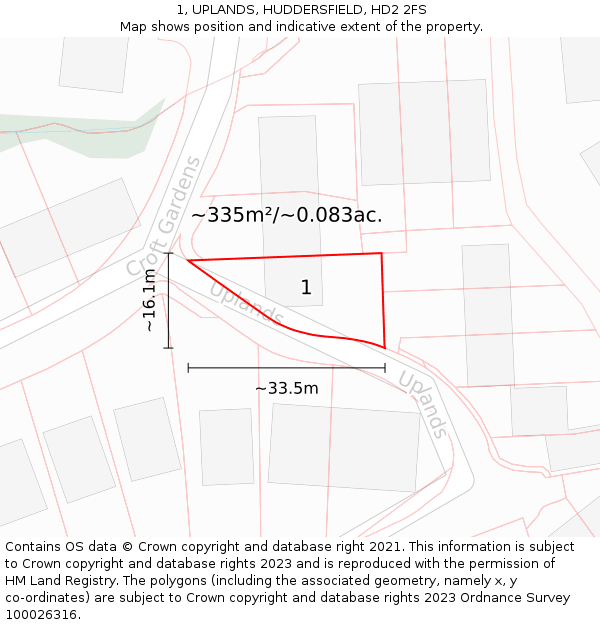 1, UPLANDS, HUDDERSFIELD, HD2 2FS: Plot and title map