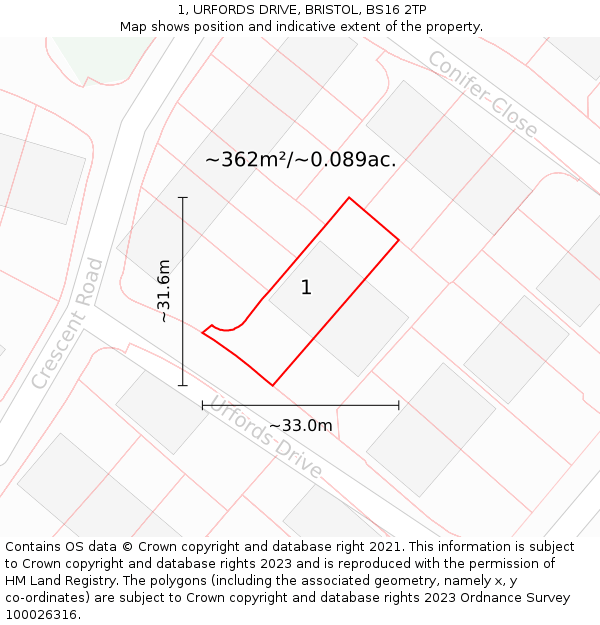 1, URFORDS DRIVE, BRISTOL, BS16 2TP: Plot and title map