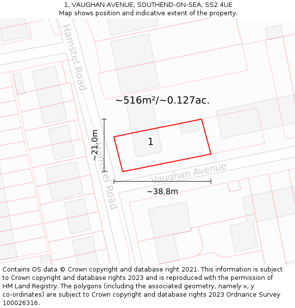 1, VAUGHAN AVENUE, SOUTHEND-ON-SEA, SS2 4UE: Plot and title map