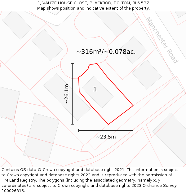 1, VAUZE HOUSE CLOSE, BLACKROD, BOLTON, BL6 5BZ: Plot and title map