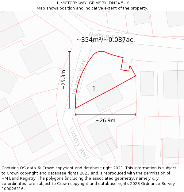 1, VICTORY WAY, GRIMSBY, DN34 5UY: Plot and title map