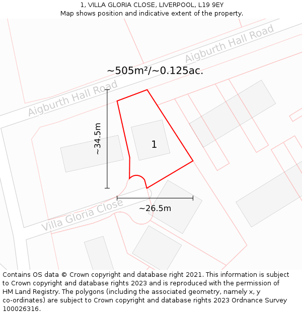 1, VILLA GLORIA CLOSE, LIVERPOOL, L19 9EY: Plot and title map