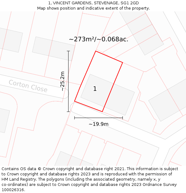 1, VINCENT GARDENS, STEVENAGE, SG1 2GD: Plot and title map