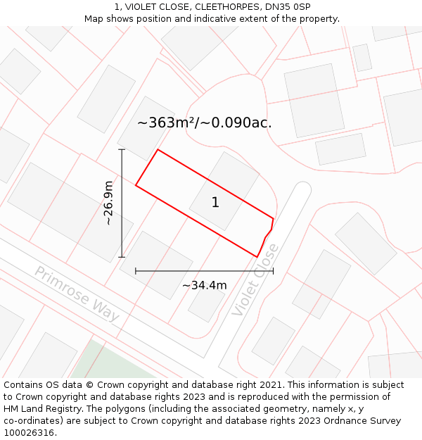 1, VIOLET CLOSE, CLEETHORPES, DN35 0SP: Plot and title map