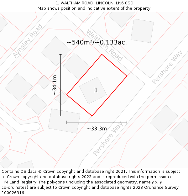 1, WALTHAM ROAD, LINCOLN, LN6 0SD: Plot and title map