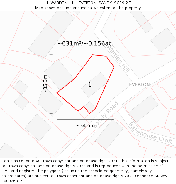 1, WARDEN HILL, EVERTON, SANDY, SG19 2JT: Plot and title map