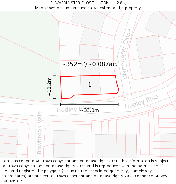 1, WARMINSTER CLOSE, LUTON, LU2 8UJ: Plot and title map