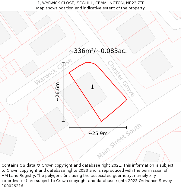 1, WARWICK CLOSE, SEGHILL, CRAMLINGTON, NE23 7TP: Plot and title map