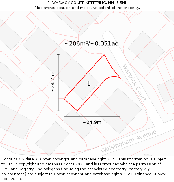 1, WARWICK COURT, KETTERING, NN15 5NL: Plot and title map