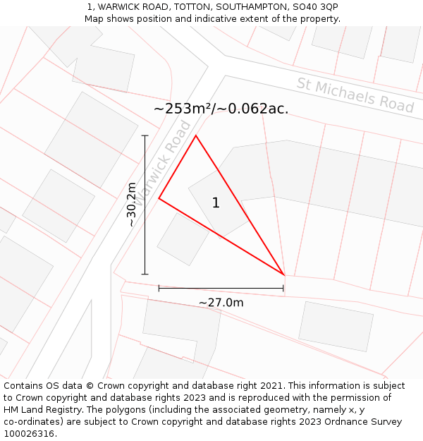 1, WARWICK ROAD, TOTTON, SOUTHAMPTON, SO40 3QP: Plot and title map