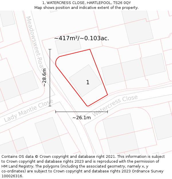 1, WATERCRESS CLOSE, HARTLEPOOL, TS26 0QY: Plot and title map