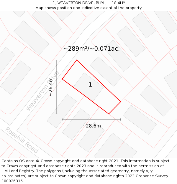 1, WEAVERTON DRIVE, RHYL, LL18 4HY: Plot and title map