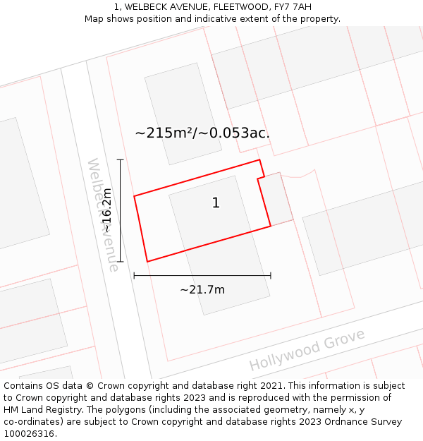 1, WELBECK AVENUE, FLEETWOOD, FY7 7AH: Plot and title map