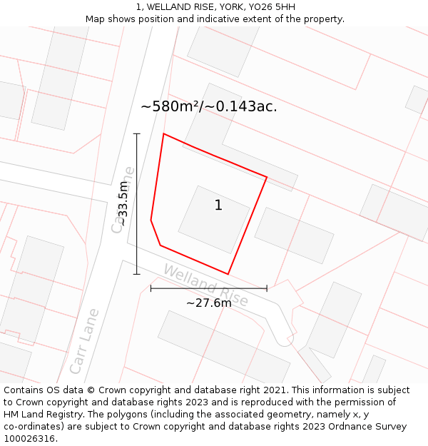 1, WELLAND RISE, YORK, YO26 5HH: Plot and title map