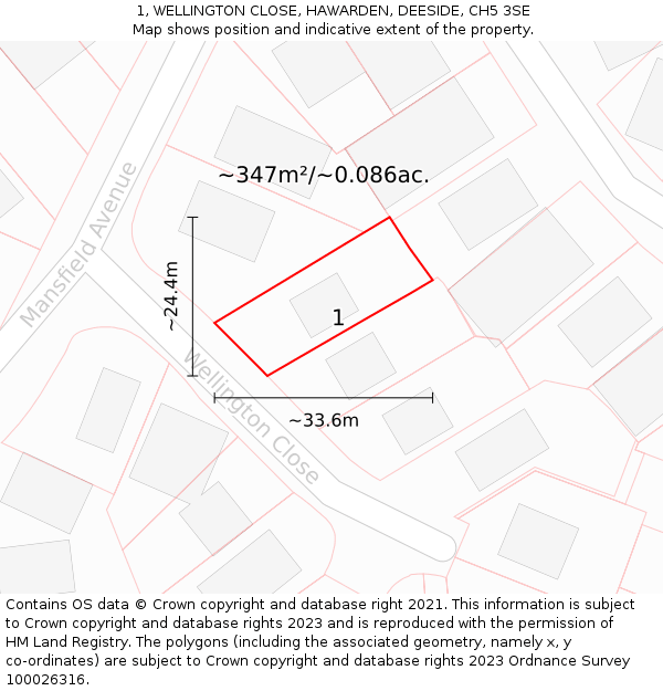 1, WELLINGTON CLOSE, HAWARDEN, DEESIDE, CH5 3SE: Plot and title map