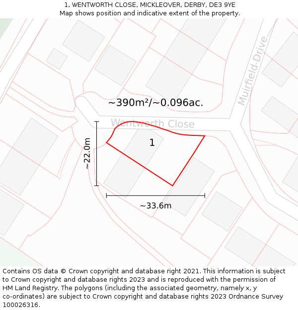 1, WENTWORTH CLOSE, MICKLEOVER, DERBY, DE3 9YE: Plot and title map