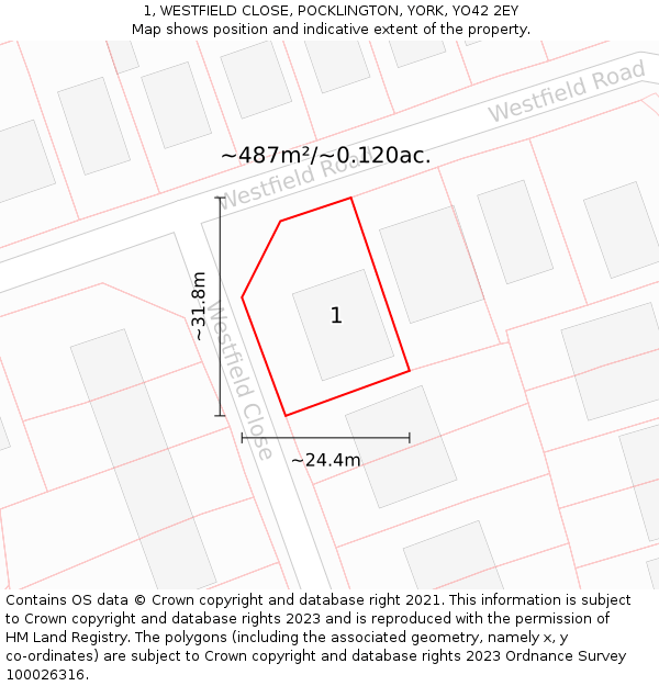 1, WESTFIELD CLOSE, POCKLINGTON, YORK, YO42 2EY: Plot and title map