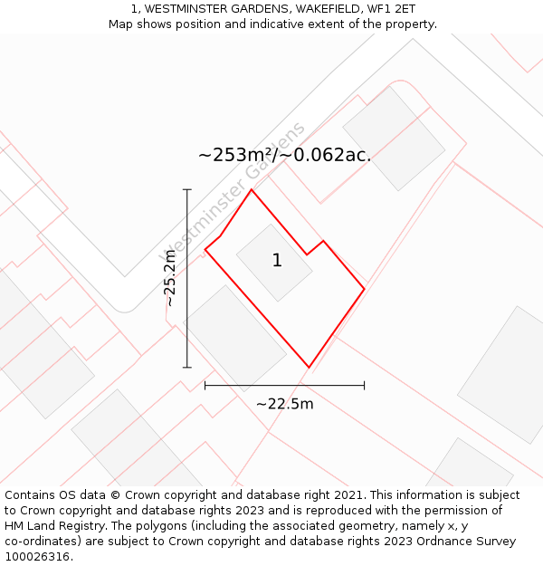 1, WESTMINSTER GARDENS, WAKEFIELD, WF1 2ET: Plot and title map