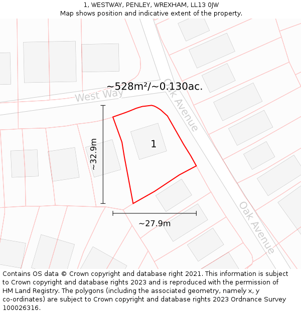 1, WESTWAY, PENLEY, WREXHAM, LL13 0JW: Plot and title map