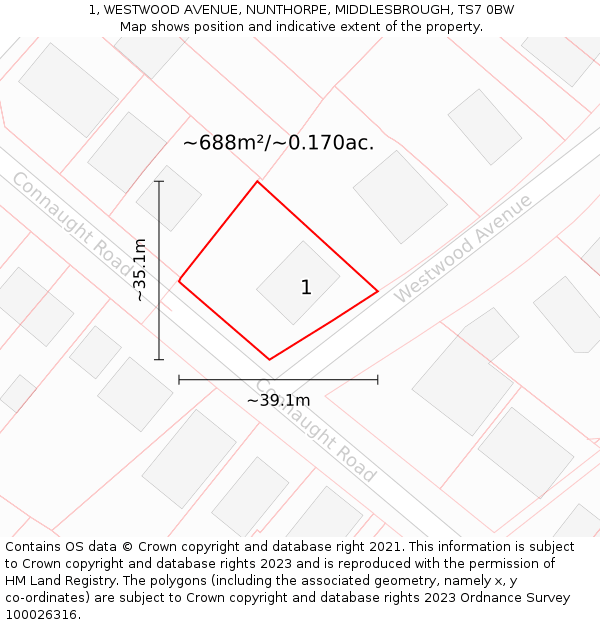 1, WESTWOOD AVENUE, NUNTHORPE, MIDDLESBROUGH, TS7 0BW: Plot and title map