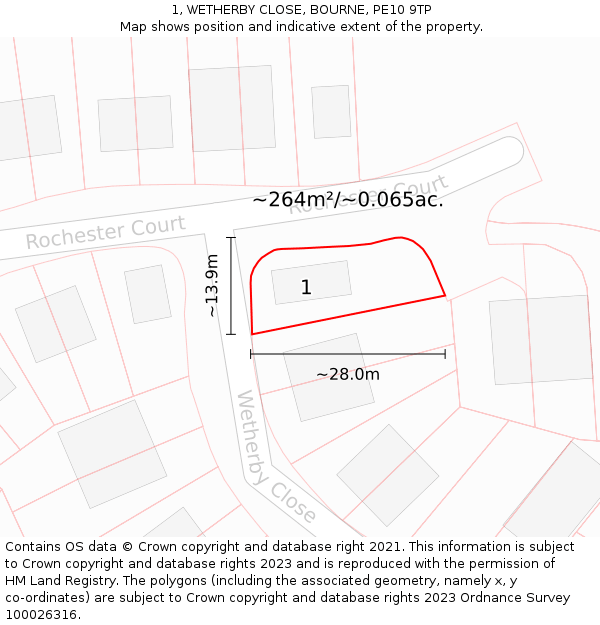 1, WETHERBY CLOSE, BOURNE, PE10 9TP: Plot and title map