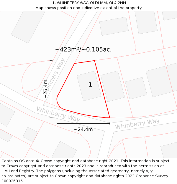 1, WHINBERRY WAY, OLDHAM, OL4 2NN: Plot and title map