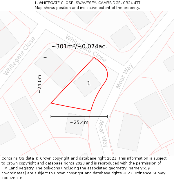 1, WHITEGATE CLOSE, SWAVESEY, CAMBRIDGE, CB24 4TT: Plot and title map
