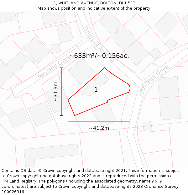 1, WHITLAND AVENUE, BOLTON, BL1 5FB: Plot and title map