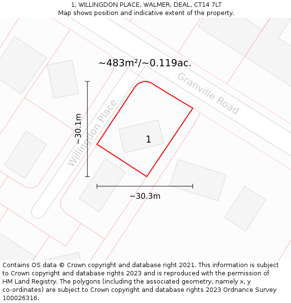 1, WILLINGDON PLACE, WALMER, DEAL, CT14 7LT: Plot and title map