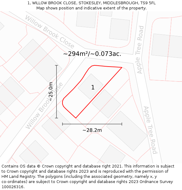 1, WILLOW BROOK CLOSE, STOKESLEY, MIDDLESBROUGH, TS9 5FL: Plot and title map