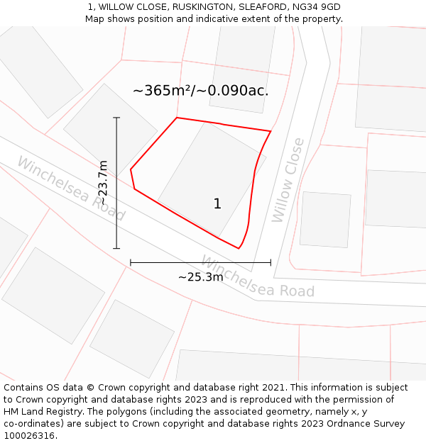 1, WILLOW CLOSE, RUSKINGTON, SLEAFORD, NG34 9GD: Plot and title map